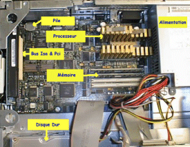 Un exemple de carte m�re